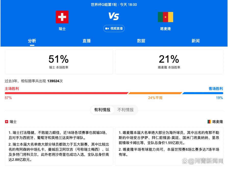 欧冠16强具体对阵：波尔图vs阿森纳那不勒斯vs巴塞罗那巴黎vs皇家社会国米vs马竞埃因霍温vs多特拉齐奥vs拜仁哥本哈根vs曼城莱比锡vs皇马欧协联杯附加赛对阵出炉：阿贾克斯碰博德闪耀2023-24赛季欧协联杯淘汰赛附加赛抽签仪式今天举行，抽签结果如下。